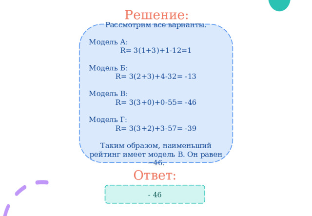 Решение: Рассмотрим все варианты. Модель А: R= 3(1+3)+1-12=1 Модель Б: R= 3(2+3)+4-32= -13 Модель В: R= 3(3+0)+0-55= -46 Модель Г: R= 3(3+2)+3-57= -39   Таким образом, наименьший рейтинг имеет модель В. Он равен −46. Ответ: - 46 