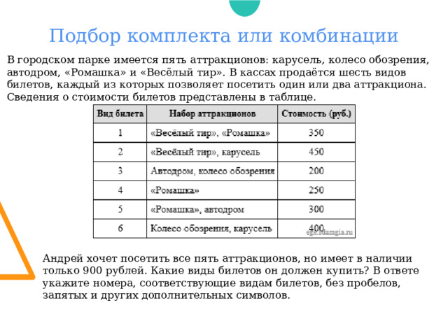 Подбор комплекта или комбинации В городском парке имеется пять аттракционов: карусель, колесо обозрения, автодром, «Ромашка» и «Весёлый тир». В кассах продаётся шесть видов билетов, каждый из которых позволяет посетить один или два аттракциона. Сведения о стоимости билетов представлены в таблице. Андрей хочет посетить все пять аттракционов, но имеет в наличии только 900 рублей. Какие виды билетов он должен купить? В ответе укажите номера, соответствующие видам билетов, без пробелов, запятых и других дополнительных символов. 
