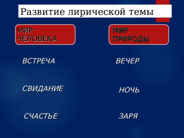 1. …трели соловья, Серебро и колыханье Сонного ручья …  2. …Свет ночной, ночные тени,  Тени без конца …   3. … В дымных тучках пурпур розы,  Отблеск янтаря … И заря, заря!..  Шепот, робкое дыханье… Шепот, робкое дыханье…  2. …Ряд волшебных изменений милого лица …   3. … И лобзания, и слезы …  