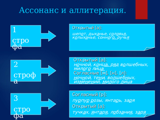 Какова в стихотворении роль контрастов? Ночные тени, тени без конца Шепот, робкое дыханье … Серебро … Пурпур розы, отблеск янтаря … И лобзания, и слезы … И заря, заря! В дымных тучках … Пурпур, янтарь, заря  