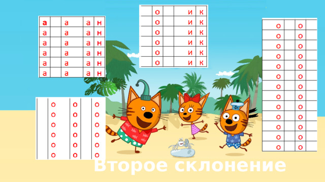 Второе склонение 