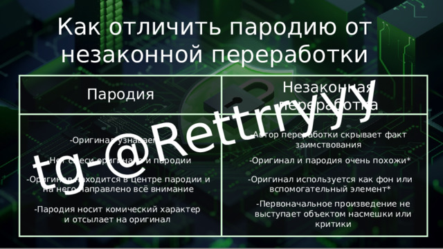 tg-@Rettrryyy Как отличить пародию от незаконной переработки Незаконная переработка Пародия -Автор переработки скрывает факт заимствования -Оригинал узнаваем -Нет смеси оригинала и пародии -Оригинал и пародия очень похожи* -Оригинал находится в центре пародии и на него направлено всё внимание -Оригинал используется как фон или вспомогательный элемент* -Первоначальное произведение не выступает объектом насмешки или критики -Пародия носит комический характер и отсылает на оригинал 