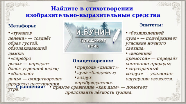 Найдите в стихотворении изобразительно-выразительные средства языка. Эпитеты: Метафоры: «туманов пелена» — создаёт образ густой, обволакивающей дымки; «серебро росы» — передает блеск утренней влаги; «бледнеет ночь» — олицетворение процесса наступления утра. «безжизненней луна» — подчёркивает угасание ночного светила; «весенней дремотой» — передаёт состояние природы; «прозрачный воздух» — усиливает ощущение свежести. Олицетворения: природа «дышит»; луна «бледнеет»; воздух «пробуждается». Сравнения: прямое сравнение «как дым» — помогает представить лёгкость тумана. 