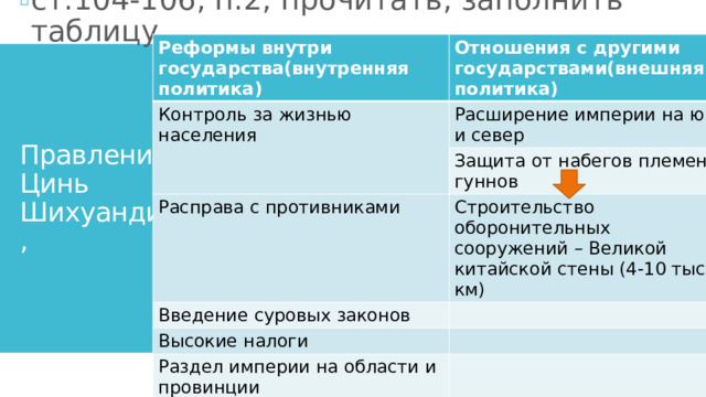 ст.104-106, п.2, прочитать, заполнить таблицу Реформы внутри государства(внутренняя политика) Отношения с другими государствами(внешняя политика) Контроль за жизнью населения Расширение империи на юг и север Защита от набегов племен гуннов Расправа с противниками Строительство оборонительных сооружений – Великой китайской стены (4-10 тыс км) Введение суровых законов Высокие налоги Раздел империи на области и провинции Благоустройство столицы Правление Цинь Шихуанди  , 