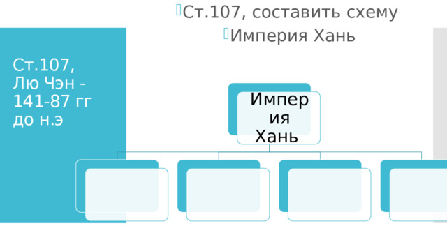 Ст.107, составить схему Империя Хань Ст.107,  Лю Чэн -141-87 гг до н.э Империя Хань 