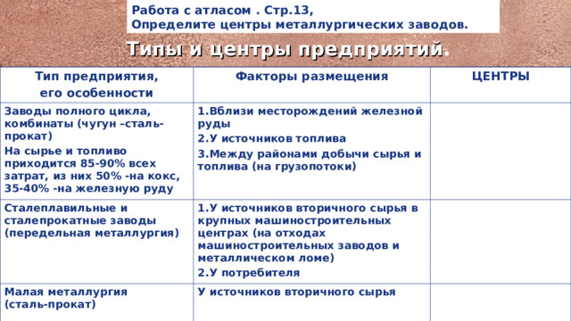 Работа с атласом . Стр.13, Определите центры металлургических заводов. Типы и центры предприятий . Тип предприятия, его особенности Факторы размещения Заводы полного цикла, комбинаты (чугун –сталь-прокат) На сырье и топливо приходится 85-90% всех затрат, из них 50% -на кокс, 35-40% -на железную руду ЦЕНТРЫ 1.Вблизи месторождений железной руды 2.У источников топлива 3.Между районами добычи сырья и топлива (на грузопотоки) Сталеплавильные и сталепрокатные заводы (передельная металлургия)  1.У источников вторичного сырья в крупных машиностроительных центрах (на отходах машиностроительных заводов и металлическом ломе) 2.У потребителя Малая металлургия (сталь-прокат)  У источников вторичного сырья Электрометаллургия  ЭНЕРГЕТИЧЕСКИЙ 11.01.26  