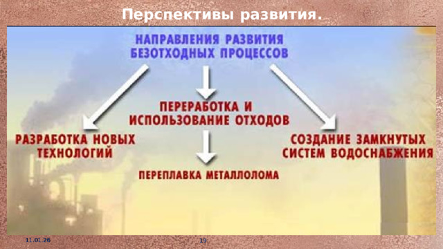 Перспективы развития. 11.01.26  