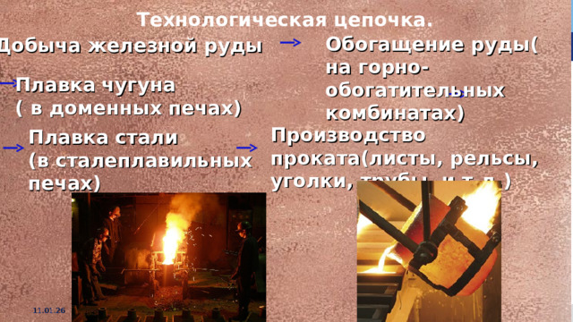 Технологическая цепочка. Обогащение руды( на горно-обогатительных комбинатах) Добыча железной руды Плавка  чугуна ( в доменных печах) Производство проката(листы, рельсы, уголки, трубы, и т.д.) Плавка стали (в сталеплавильных печах) 11.01.26 5 
