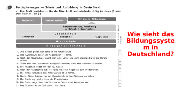 Wie sieht das Bildungssystem in Deutschland? 