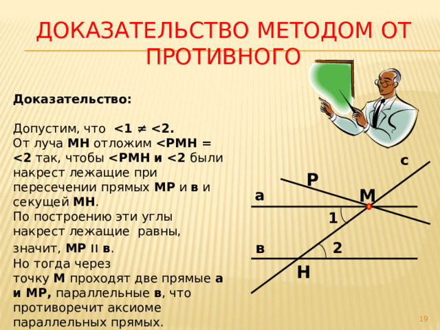 Доказательство методом от противного Доказательство:  Допустим, что    От луча МН отложим   так, чтобы    были накрест лежащие при пересечении прямых  МР  и в и секущей  МН . По построению эти углы накрест лежащие равны, значит,  МР ıı в . Но тогда через точку  М  проходят две прямые  а и МР, параллельные  в , что противоречит аксиоме параллельных прямых. Значит наше предположение неверно и      Что и т.д. с Р М а 1 2 в Н  