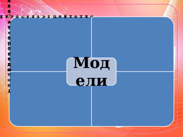 Музыкально – ритмические упражнения Танцевально – игровое творчество Дидактические игры Танцы, пляски, хороводы Модели 
