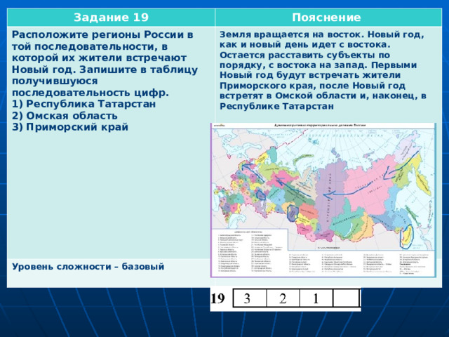 Задание 19 Пояснение Расположите регионы России в той последовательности, в которой их жители встречают Новый год. Запишите в таблицу получившуюся последовательность цифр. 1) Республика Татарстан 2) Омская область 3) Приморский край           Уровень сложности – базовый  Земля вращается на восток. Новый год, как и новый день идет с востока. Остается расставить субъекты по порядку, с востока на запад. Первыми Новый год будут встречать жители Приморского края, после Новый год встретят в Омской области и, наконец, в Республике Татарстан   