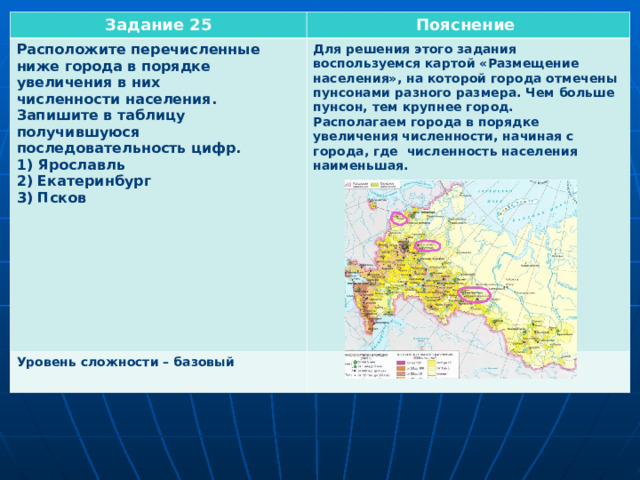 Задание 25 Пояснение Расположите перечисленные ниже города в порядке увеличения в них численности населения. Запишите в таблицу получившуюся последовательность цифр. 1) Ярославль 2) Екатеринбург 3) Псков         Уровень сложности – базовый  Для решения этого задания воспользуемся картой «Размещение населения», на которой города отмечены пунсонами разного размера. Чем больше пунсон, тем крупнее город. Располагаем города в порядке увеличения численности, начиная с города, где численность населения наименьшая.  