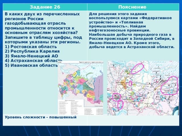 Задание 26 Пояснение В каких двух из перечисленных регионов России газодобывающая отрасль промышленности относится к основным отраслям хозяйства? Запишите в таблицу цифры, под которыми указаны эти регионы. 1) Ростовская область 2) Республика Карелия 3) Ямало-Ненецкий АО 4) Астраханская область 5) Ивановская область          Уровень сложности – повышенный  Для решения этого задания воспользуемся картами «Федеративное устройство» и «Топливная промышленность». Найдем нефтегазоносные провинции. Наибольшая добыча природного газа в России происходит в Западной Сибири, в Ямало-Ненецком АО. Кроме этого, добыча ведется в Астраханской области.  