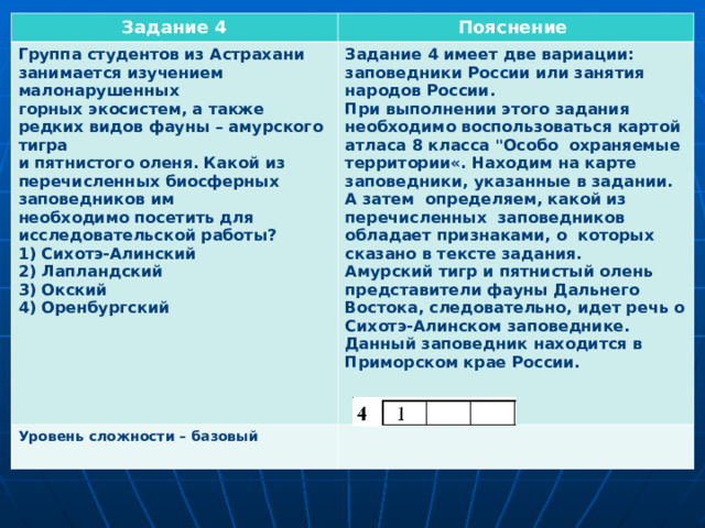 Задание 4 Пояснение Группа студентов из Астрахани занимается изучением малонарушенных горных экосистем, а также редких видов фауны – амурского тигра и пятнистого оленя. Какой из перечисленных биосферных заповедников им необходимо посетить для исследовательской работы? 1) Сихотэ-Алинский 2) Лапландский 3) Окский 4) Оренбургский      Уровень сложности – базовый  Задание 4 имеет две вариации: заповедники России или занятия народов России. При выполнении этого задания необходимо воспользоваться картой атласа 8 класса 