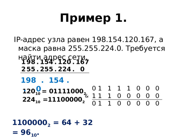Пример 1.  IP-адрес узла равен 198.154.120.167, а маска равна 255.255.224.0. Требуется найти адрес сети. 1 9 2 5 8 . 5 1 . 5 2 5 4 . 5 . 1 2 2 2 0 . 4 . 1 6 7 0 198 . 154 . . 0 0 1 1 1 0 1 1 1 1 1 1 0 0 0 0 0 0 0 0 0 0 0 0 0 120 10 = 01111000 2  224 10 =11100000 2  & 1100000 2 = 64 + 32 = 96 10 . 