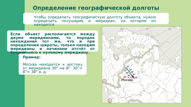 Определение географической долготы Чтобы определить географическую долготу объекта, нужно определить полушарие и меридиан, на котором он находится. Если объект располагается между двумя меридианами, то порядок нахождения тот же, что и при определении широты, только находим меридианы и начинаем отсчёт от ближайшего к нулевому меридиану. Пример:  Москва находится к востоку от меридиана 30° на 8°. 30°+ 8°= 38° в. д. 
