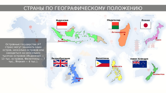 СТРАНЫ ПО ГЕОГРАФИЧЕСКОМУ ПОЛОЖЕНИЮ Островные государства (47 стран) могут занимать один остров, несколько островов или находиться на нескольких тысячах островов (Индонезия — 13 тыс. островов, Филиппины — 7 тыс., Япония — 4 тыс.). 
