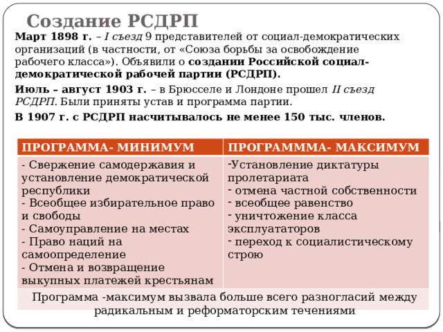 Создание РСДРП Март 1898 г. – I съезд 9  представителей от социал-демократических организаций (в частности, от «Союза борьбы за освобождение рабочего класса»). Объявили о создании Российской социал-демократической рабочей партии (РСДРП). Июль – август 1903 г. – в Брюсселе и Лондоне прошел II съезд РСДРП . Были приняты устав и программа партии. В 1907 г. с РСДРП насчитывалось не менее 150 тыс. членов. ПРОГРАММА- МИНИМУМ ПРОГРАМММА- МАКСИМУМ - Свержение самодержавия и установление демократической республики - Всеобщее избирательное право и свободы Установление диктатуры пролетариата  отмена частной собственности  всеобщее равенство  уничтожение класса эксплуататоров  переход к социалистическому строю - Самоуправление на местах - Право наций на самоопределение - Отмена и возвращение выкупных платежей крестьянам Программа -максимум вызвала больше всего разногласий между радикальным и реформаторским течениями 