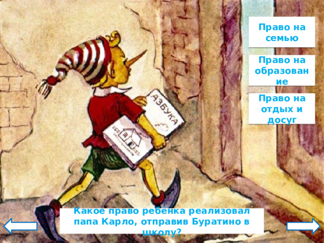 Право на семью Право на образование Право на отдых и досуг Какое право ребёнка реализовал папа Карло, отправив Буратино в школу? 