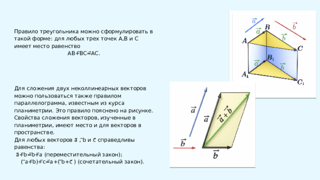  Правило треугольника можно сформулировать в такой форме: для любых трех точек A,B и C имеет место равенство AB+⃗BC=⃗AC. Для сложения двух неколлинеарных векторов можно пользоваться также правилом параллелограмма, известным из курса планиметрии. Это правило пояснено на рисунке. Свойства сложения векторов, изученные в планиметрии, имеют место и для векторов в пространстве. Для любых векторов a⃗ , ⃗b и c⃗ справедливы равенства:  a⃗+⃗b=⃗b+⃗a (переместительный закон);  ( ⃗a+⃗b)+⃗c=⃗a+( ⃗b+c⃗ ) (сочетательный закон). 