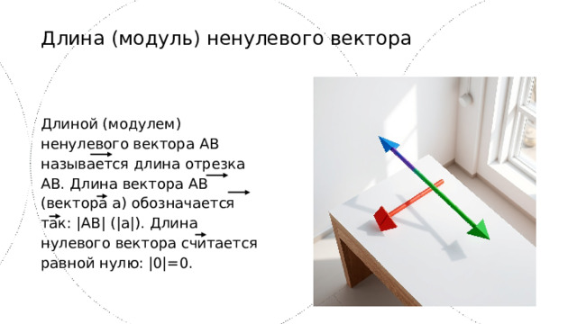  Длина (модуль) ненулевого вектора Длиной (модулем) ненулевого вектора AB называется длина отрезка AB. Длина вектора AB (вектора a) обозначается так: |AB| (|a|). Длина нулевого вектора считается равной нулю: |0|=0. 