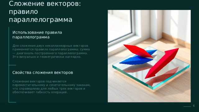  Сложение векторов: правило параллелограмма Использование правила параллелограмма Для сложения двух неколлинеарных векторов применяется правило параллелограмма: сумма — диагональ построенного параллелограмма. Это визуально и геометрически наглядно. Свойства сложения векторов Сложение векторов подчиняется переместительному и сочетательному законам, что справедливо для любых трех векторов и обеспечивает гибкость операций. 6 