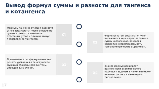 Вывод формул суммы и разности для тангенса и котангенса  Формулы тангенса суммы и разности углов выражаются через отношение суммы и разности тангенсов отдельных углов к единице минус произведение тангенсов. Формулы котангенса аналогично выражаются через произведение и сумму котангенсов, позволяя эффективно преобразовывать тригонометрические выражения. Применение этих формул помогает решать уравнения, где аргументы функции сложены или вычтены, упрощая вычисления. Знание формул расширяет возможности аналитического подхода к задачам в математическом анализе, физике и инженерных дисциплинах. 17  