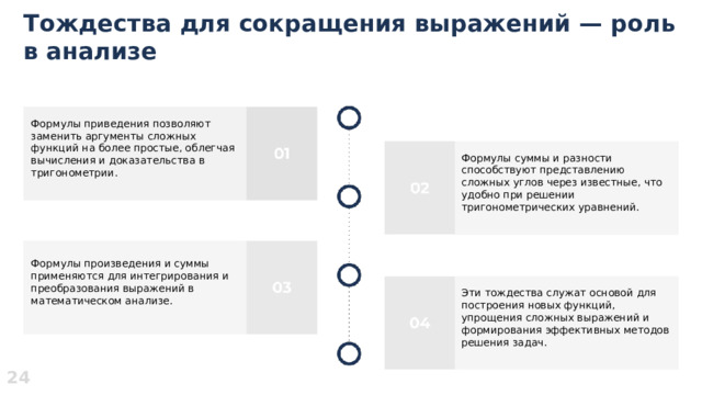 Тождества для сокращения выражений — роль в анализе  Формулы приведения позволяют заменить аргументы сложных функций на более простые, облегчая вычисления и доказательства в тригонометрии. Формулы суммы и разности способствуют представлению сложных углов через известные, что удобно при решении тригонометрических уравнений. Формулы произведения и суммы применяются для интегрирования и преобразования выражений в математическом анализе. Эти тождества служат основой для построения новых функций, упрощения сложных выражений и формирования эффективных методов решения задач. 24  