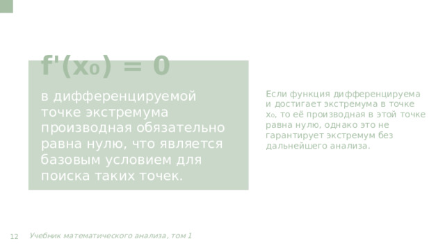 Если функция дифференцируема и достигает экстремума в точке x₀, то её производная в этой точке равна нулю, однако это не гарантирует экстремум без дальнейшего анализа. f'(x₀) = 0 в дифференцируемой точке экстремума производная обязательно равна нулю, что является базовым условием для поиска таких точек. Учебник математического анализа, том 1  12  