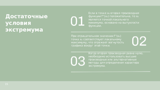 Достаточные условия экстремума  Если в точке x₀ вторая производная функции f''(x₀) положительна, то x₀ является точкой локального минимума, основано на выпуклости функции. При отрицательном значении f''(x₀) точка x₀ соответствует локальному максимуму, что отражает вогнутость графика вокруг этой точки. Когда вторая производная равна нулю, необходимо использовать высшие производные или альтернативные методы для определения характера экстремума. 15  