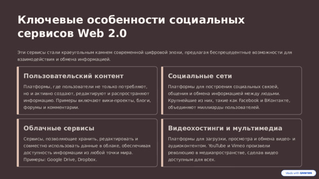 Ключевые особенности социальных сервисов Web 2.0 Эти сервисы стали краеугольным камнем современной цифровой эпохи, предлагая беспрецедентные возможности для взаимодействия и обмена информацией. Социальные сети Пользовательский контент Платформы для построения социальных связей, общения и обмена информацией между людьми. Крупнейшие из них, такие как Facebook и ВКонтакте, объединяют миллиарды пользователей. Платформы, где пользователи не только потребляют, но и активно создают, редактируют и распространяют информацию. Примеры включают вики-проекты, блоги, форумы и комментарии. Облачные сервисы Видеохостинги и мультимедиа Сервисы, позволяющие хранить, редактировать и совместно использовать данные в облаке, обеспечивая доступность информации из любой точки мира. Примеры: Google Drive, Dropbox. Платформы для загрузки, просмотра и обмена видео- и аудиоконтентом. YouTube и Vimeo произвели революцию в медиапространстве, сделав видео доступным для всех.  