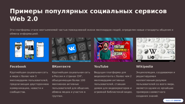 Примеры популярных социальных сервисов Web 2.0 Эти платформы стали неотъемлемой частью повседневной жизни миллиардов людей, определяя новые стандарты общения и обмена информацией. Facebook ВКонтакте YouTube Wikipedia Крупнейшая социальная сеть в мире с более чем 3 миллиардами пользователей, предлагающая двустороннюю коммуникацию, новости и сообщества. Крупнейшая социальная сеть в России и странах СНГ, объединяющая более 100 миллионов активных пользователей для общения, обмена медиа и участия в группах. Ведущая платформа для видеоконтента с более чем 2 миллиардами активных пользователей, ставшая домом для видеокреаторов и огромной библиотекой видео. Энциклопедия, создаваемая и редактируемая коллективным разумом пользователей со всего мира, является одним из ярчайших примеров совместного создания знаний.  