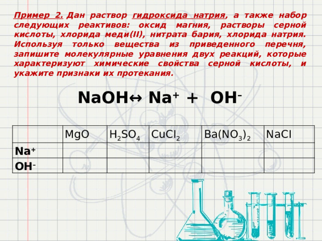 Пример 2.  Дан раствор гидроксида натрия , а также набор следующих реактивов: оксид магния, растворы серной кислоты, хлорида меди(II), нитрата бария, хлорида натрия. Используя только вещества из приведенного перечня, запишите молекулярные уравнения двух реакций, которые характеризуют химические свойства серной кислоты, и укажите признаки их протекания.  NaOH↔ Na +  + ОH –  Na +    MgO ОH –  H 2 SO 4 CuCI 2 Ba(NO 3 ) 2 NaCI 