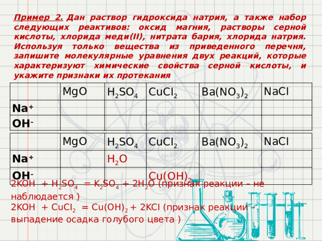 Пример 2.  Дан раствор гидроксида натрия, а также набор следующих реактивов: оксид магния, растворы серной кислоты, хлорида меди(II), нитрата бария, хлорида натрия. Используя только вещества из приведенного перечня, запишите молекулярные уравнения двух реакций, которые характеризуют химические свойства серной кислоты, и укажите признаки их протекания MgO Na +    H 2 SO 4 ОH –  CuCI 2 Ba(NO 3 ) 2 NaCI Na +    MgO ОH –  H 2 SO 4 CuCI 2 H 2 O Ba(NO 3 ) 2 Cu(OH) 2 NaCI 2KOH + H 2 SO 4   = K 2 SO 4  + 2H 2 O (признак реакции – не наблюдается ) 2KOH + CuCI 2 = Cu(OH) 2 + 2KCI (признак реакции – выпадение осадка голубого цвета ) 