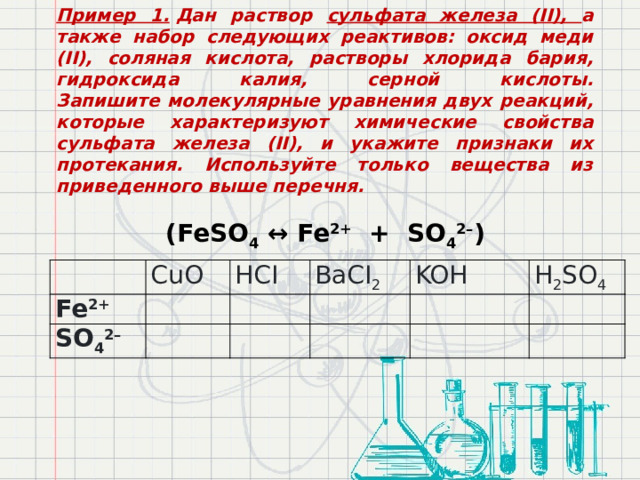Пример 1.   Дан раствор сульфата железа (II), а также набор следующих реактивов: оксид меди (II), соляная кислота, растворы хлорида бария, гидроксида калия, серной кислоты.  Запишите молекулярные уравнения двух реакций, которые характеризуют химические свойства сульфата железа (II), и укажите признаки их протекания. Используйте только вещества из приведенного выше перечня.  (FeSO 4 ↔ Fe 2+   + SO 4 2– )      Fe 2+   CuO SO 4 2– HCI BaCI 2 KOH H 2 SO 4 