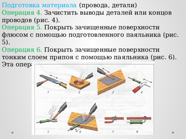 Подготовка материала (провода, детали) Операция 4. Зачистить выводы деталей или концов проводов (рис. 4). Операция 5. Покрыть зачищенные поверхности флюсом с помощью подготовленного паяльника (рис. 5). Операция 6. Покрыть зачищенные поверхности тонким слоем припоя с помощью паяльника (рис. 6). Эта операция называется лужением. 