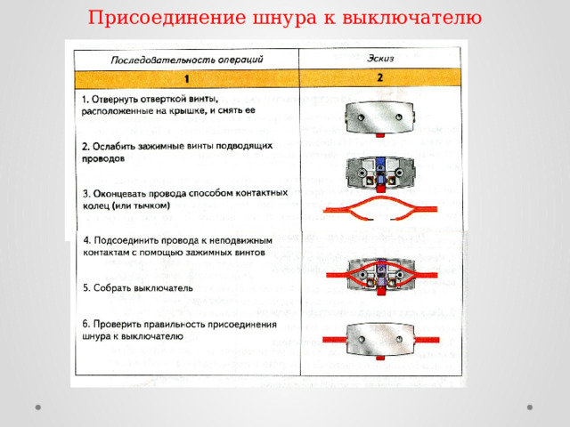 Присоединение шнура к выключателю 