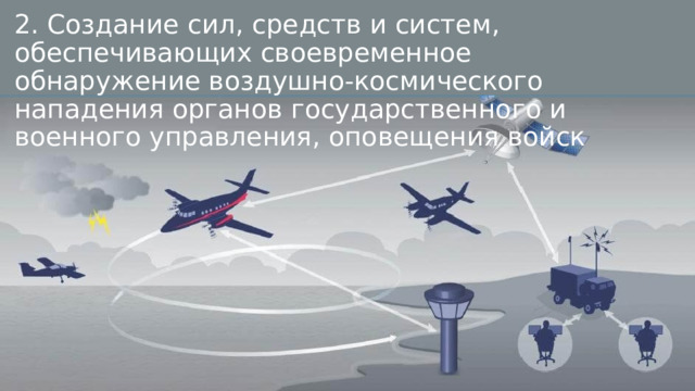 2. Создание сил, средств и систем, обеспечивающих своевременное обнаружение воздушно-космического нападения органов государственного и военного управления, оповещения войск 