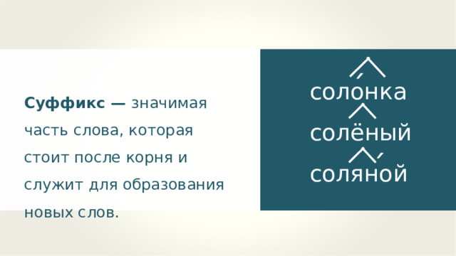 солонка солёный соляной ˊ Суффикс — значимая часть слова, которая стоит после корня и служит для образования новых слов. ˊ 