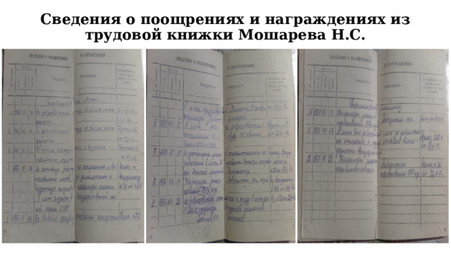 Сведения о поощрениях и награждениях из трудовой книжки Мошарева Н.С.   