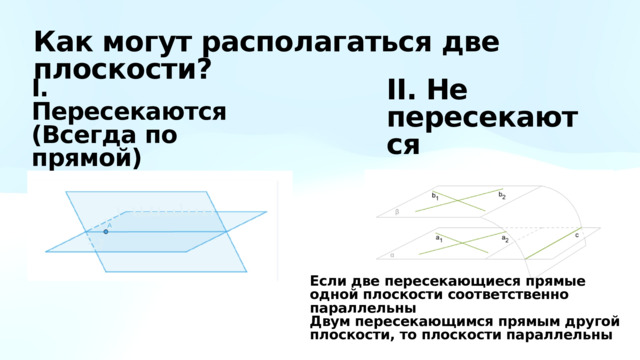 Как могут располагаться две плоскости? I. Пересекаются II. Не пересекаются (Всегда по прямой) Если две пересекающиеся прямые одной плоскости соответственно параллельны Двум пересекающимся прямым другой плоскости, то плоскости параллельны 