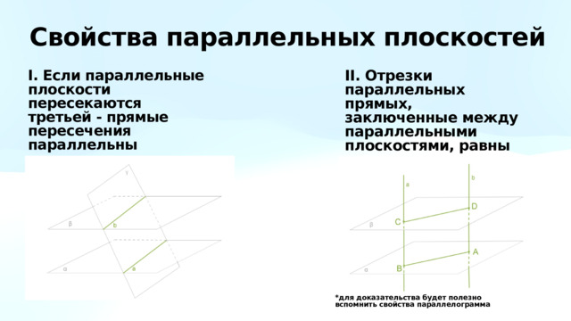 Свойства параллельных плоскостей I. Если параллельные плоскости пересекаются третьей - прямые пересечения параллельны II. Отрезки параллельных прямых, заключенные между параллельными плоскостями, равны *для доказательства будет полезно вспомнить свойства параллелограмма 