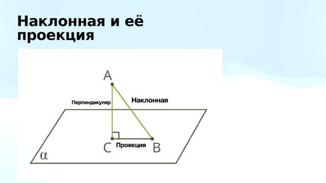 Наклонная и её проекция 