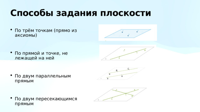 Способы задания плоскости По трём точкам (прямо из аксиомы) По прямой и точке, не лежащей на ней По двум параллельным прямым По двум пересекающимся прямым 