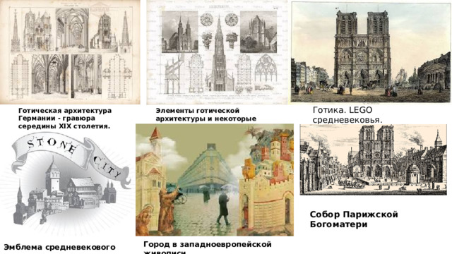 Готика. LEGO средневековья. Готическая архитектура Германии - гравюра середины XIX столетия. Старинная гравюра Элементы готической архитектуры и некоторые немецкие церкви ... Собор Парижской Богоматери Город в западноевропейской живописи Эмблема средневекового города 