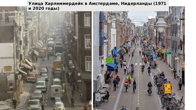 Улица Харлеммердейк в Амстердаме, Нидерланды (1971 и 2020 годы) 