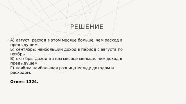 решение А)  август: расход в этом месяце больше, чем расход в предыдущем. Б)  сентябрь: наибольший доход в период с августа по ноябрь. В)  октябрь: доход в этом месяце меньше, чем доход в предыдущем. Г)  ноябрь: наибольшая разница между доходом и расходом.   Ответ: 1324. 