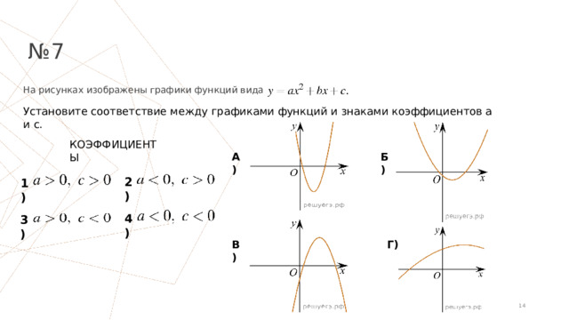 № 7 На рисунках изображены графики функций вида Установите соответствие между графиками функций и знаками коэффициентов a и c . КОЭФФИЦИЕНТЫ А) Б) 2) 1) 4) 3) В) Г)  