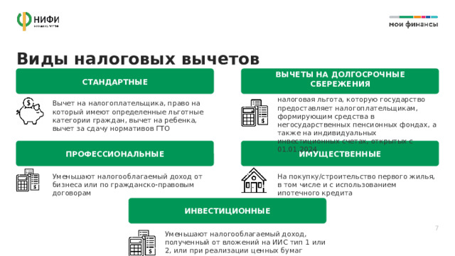 Виды налоговых вычетов ВЫЧЕТЫ НА ДОЛГОСРОЧНЫЕ СБЕРЕЖЕНИЯ СТАНДАРТНЫЕ налоговая льгота, которую государство предоставляет налогоплательщикам, формирующим средства в негосударственных пенсионных фондах, а также на индивидуальных инвестиционных счетах, открытых с 01.01.2024 Вычет на налогоплательщика, право на который имеют определенные льготные категории граждан, вычет на ребенка, вычет за сдачу нормативов ГТО ИМУЩЕСТВЕННЫЕ ПРОФЕССИОНАЛЬНЫЕ Уменьшают налогооблагаемый доход от бизнеса или по гражданско-правовым договорам На покупку/строительство первого жилья, в том числе и с использованием ипотечного кредита ИНВЕСТИЦИОННЫЕ 7 Уменьшают налогооблагаемый доход, полученный от вложений на ИИС тип 1 или 2, или при реализации ценных бумаг 